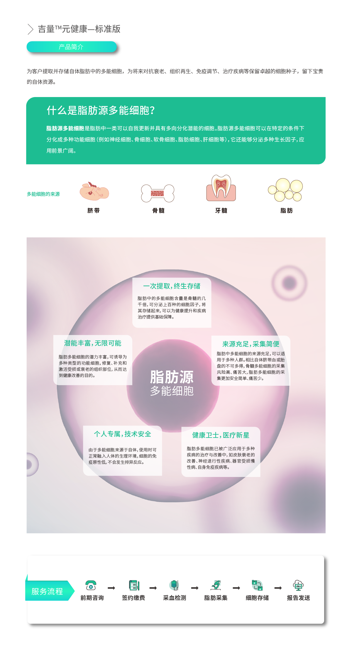 吉量元健康-健康版.png