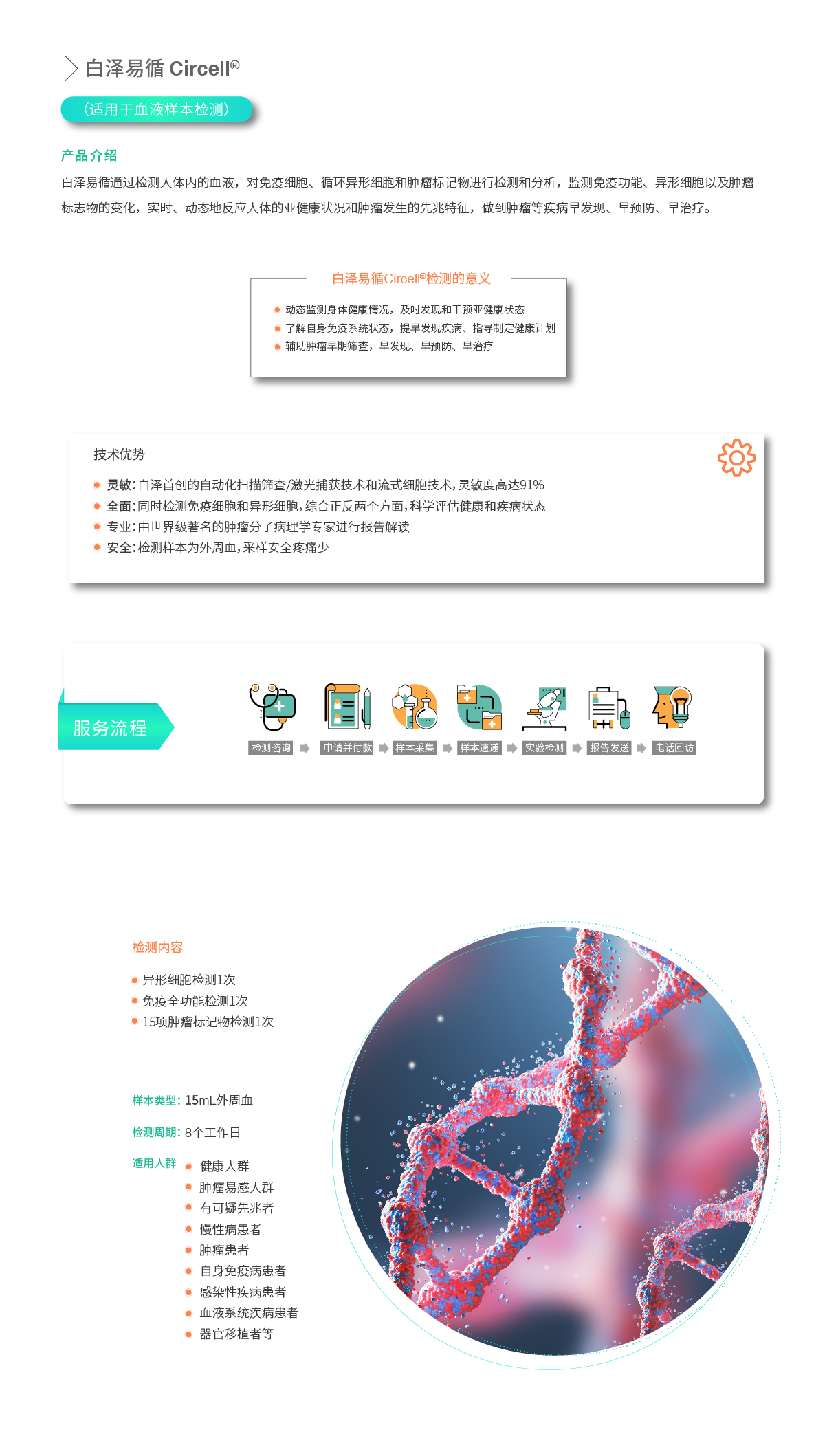 白澤易循Circell.png